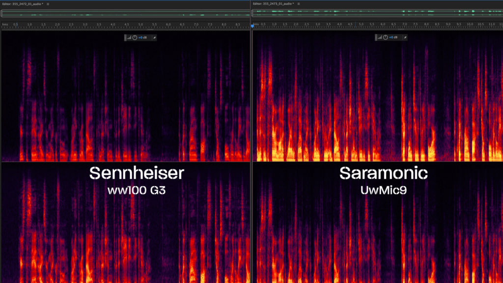 spectral frequency response